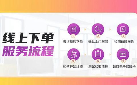 弗洛威壁挂炉全国统一人工售后维修电话号码便民服务指南